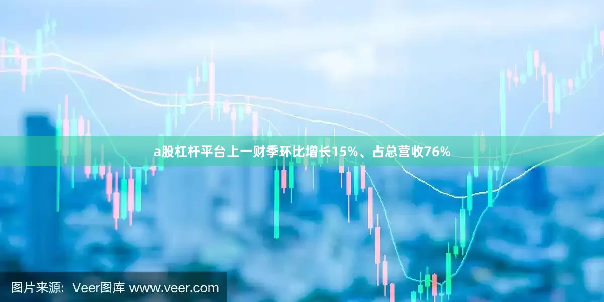 a股杠杆平台上一财季环比增长15%、占总营收76%